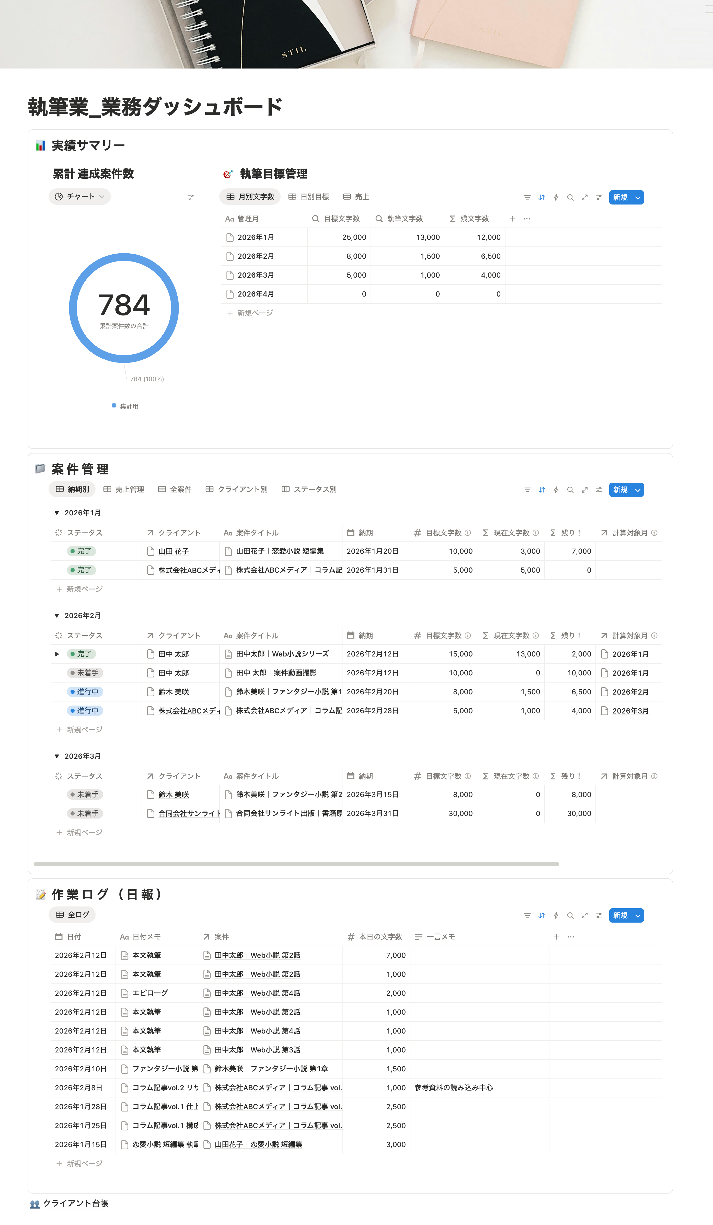 ライターのお仕事ダッシュボード