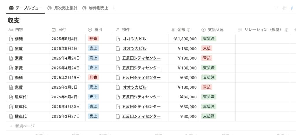 不動産管理テンプレートのテーブルビュー画面